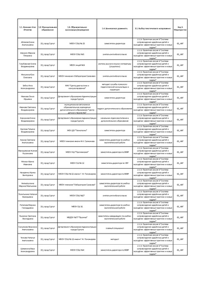 Файл:ПС№3.pdf