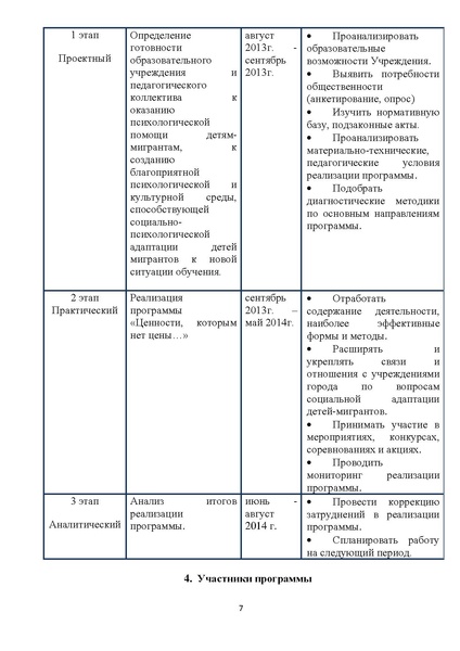 Файл:Программа МБОУ НШ № 40 Ценности которым нет цены.pdf