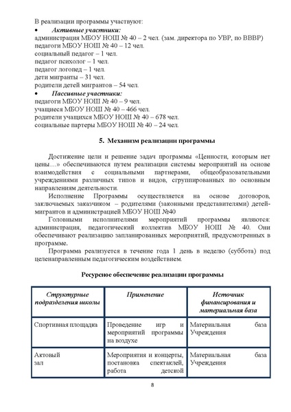 Файл:Программа МБОУ НШ № 40 Ценности которым нет цены.pdf