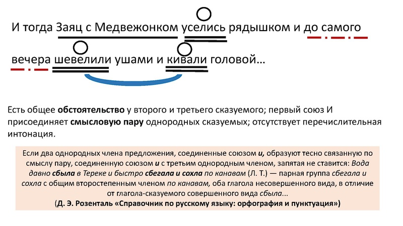 Файл:1 Консультация по подготовке к ЕГЭ. Пунктуация.pdf