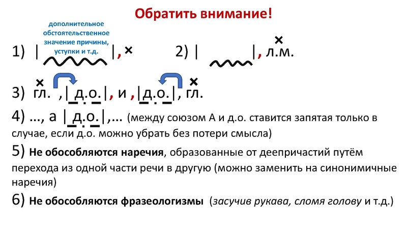 Файл:1 Консультация по подготовке к ЕГЭ. Пунктуация.pdf