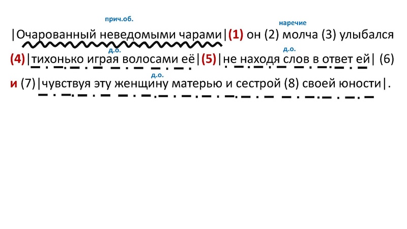 Файл:1 Консультация по подготовке к ЕГЭ. Пунктуация.pdf