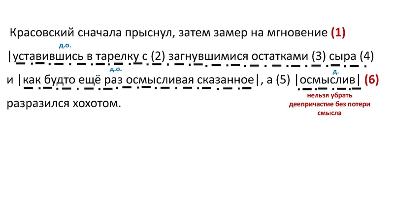 Файл:1 Консультация по подготовке к ЕГЭ. Пунктуация.pdf