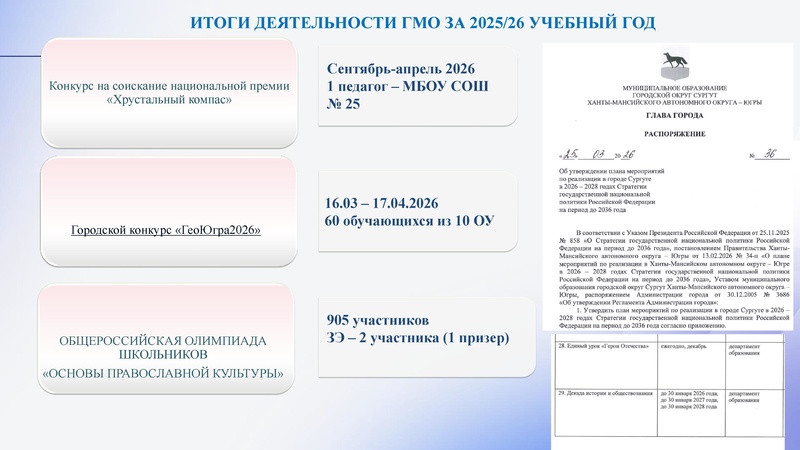 Файл:Заседание 4 от 22.04.2026.pdf