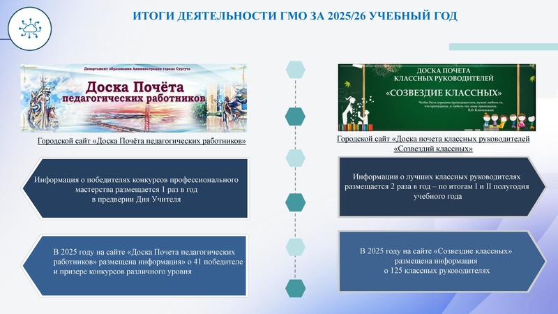 Файл:Заседание 4 от 22.04.2026.pdf