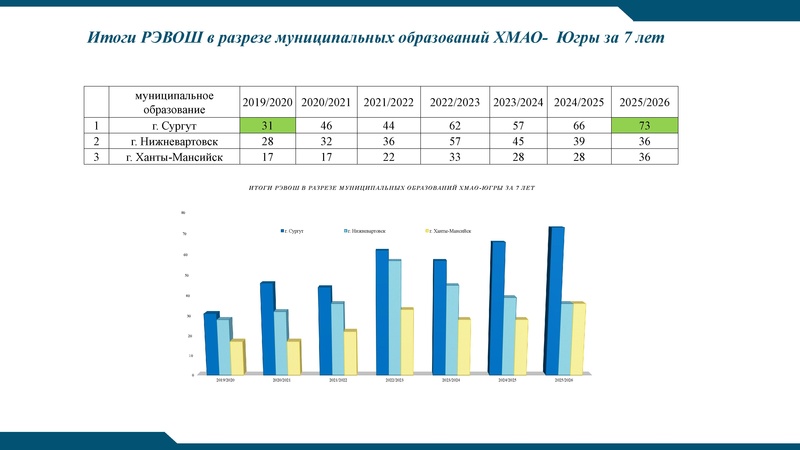Файл:Заседание 4 от 22.04.2026.pdf