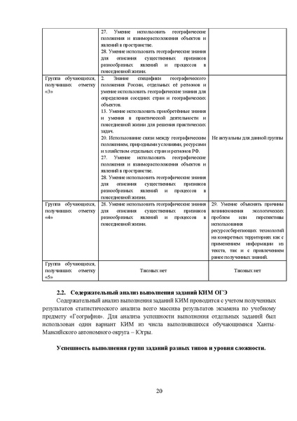 Файл:МР 9 География 2024.pdf