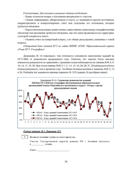 Файл:МР 9 География 2024.pdf