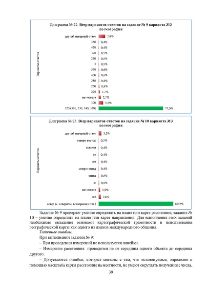 Файл:МР 9 География 2024.pdf