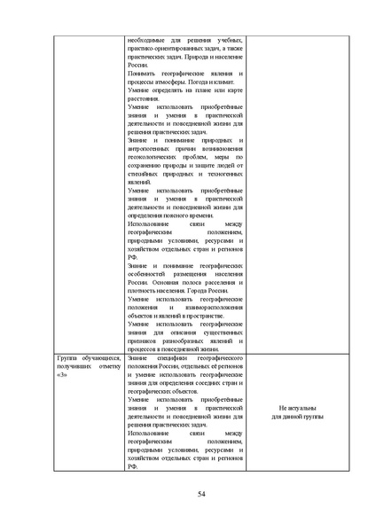 Файл:МР 9 География 2024.pdf