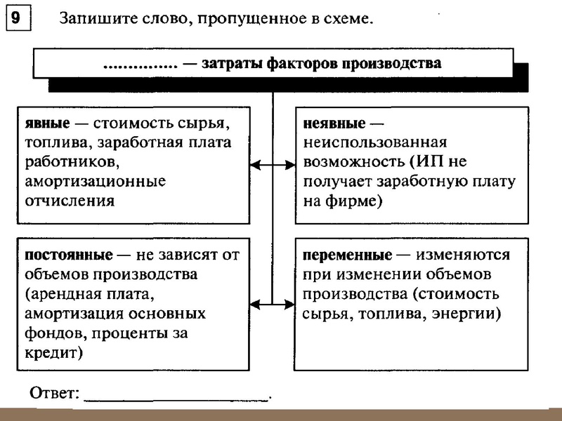 Файл:Общество 16 10 15.pdf