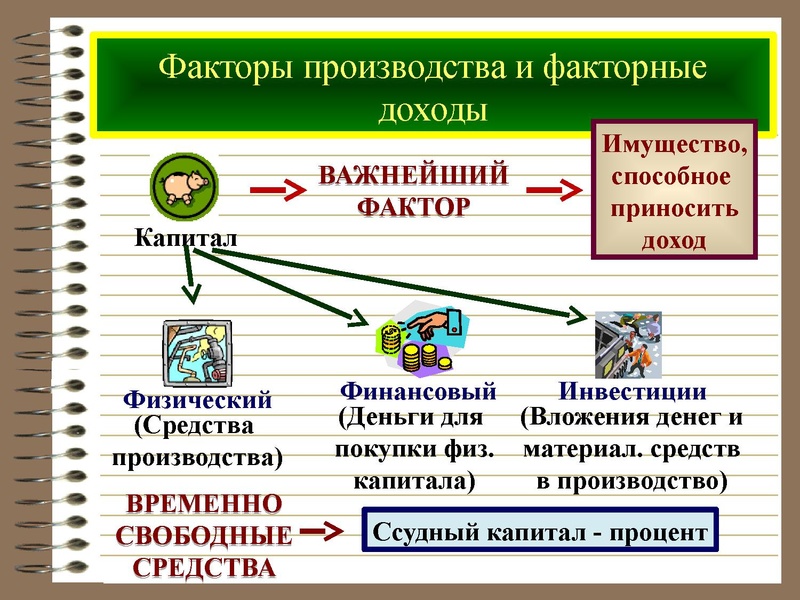 Файл:Общество 16 10 15.pdf