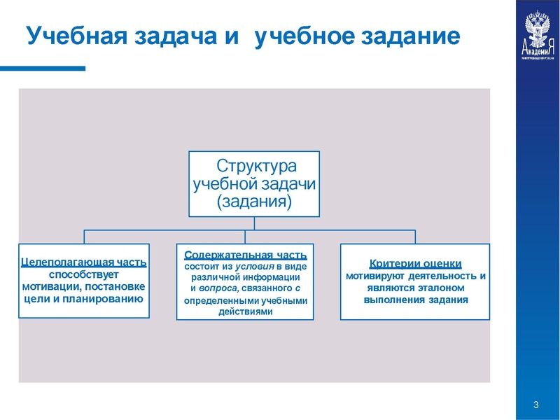 Файл:Особенности учебных задач.pdf