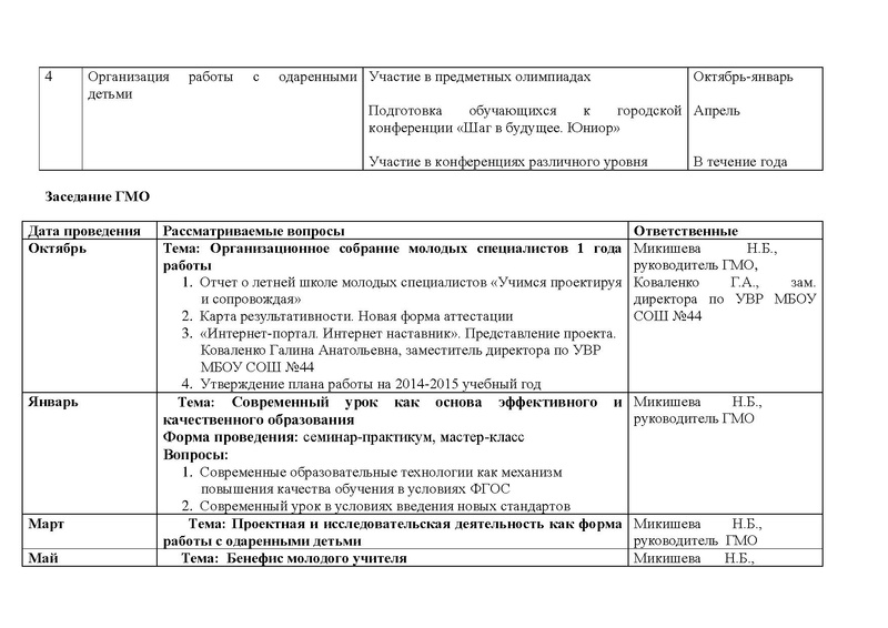 Файл:План работы МС на 2014-2015 г.pdf