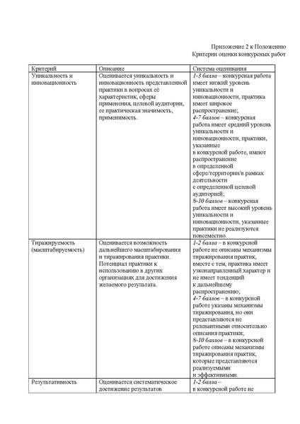 Файл:Положение Всероссийского конкурс Наставничество в 2026 го.pdf