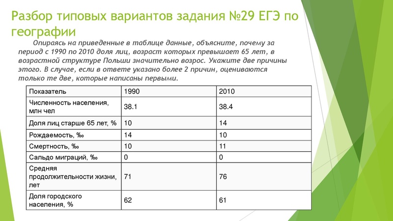 Файл:Разбор заданий ЕГЭ 2932погеографии.pdf