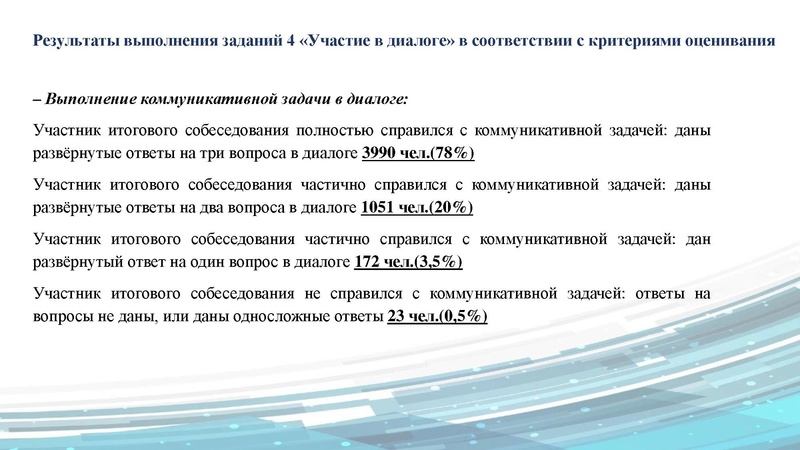 Файл:Результаты опроса о ГМО в 2025 г.pdf