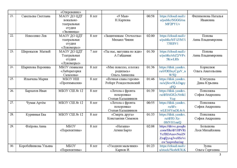 Файл:Участники конкурса ВОВ 25 на сайт.pdf