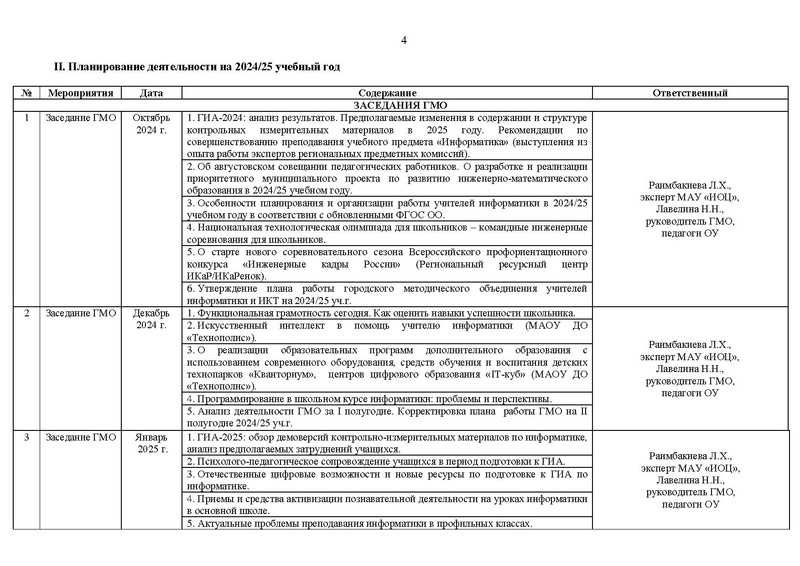 Файл:2024-2025 уч.г. План ГМО информатиков.pdf