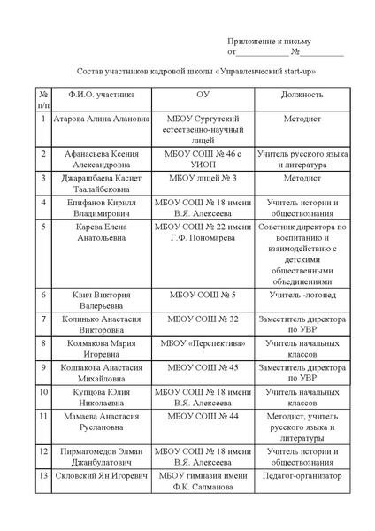 Файл:EDS ИОЦ О мероприятии СОШ 20.docx.pdf