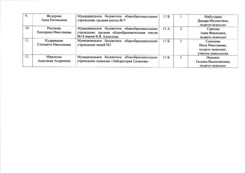 Файл:Вложение3.pdf