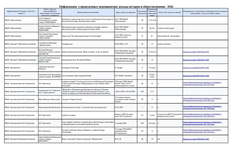 Файл:Декада 2026 (Ответы).pdf