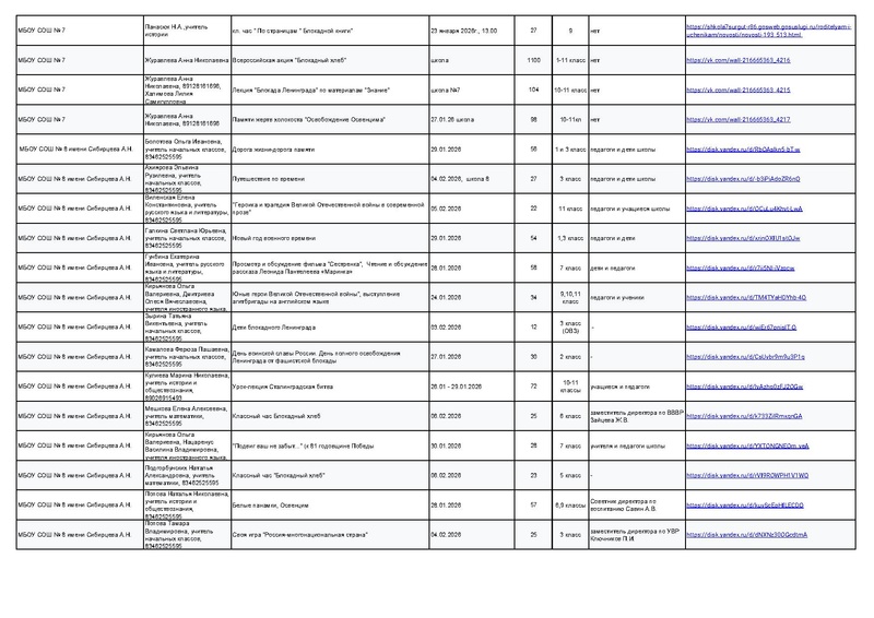 Файл:Декада 2026 (Ответы).pdf