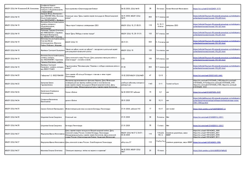 Файл:Декада 2026 (Ответы).pdf
