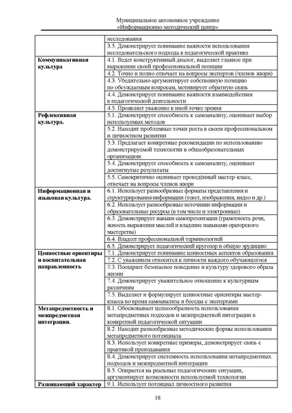 Файл:МЕТОДИЧЕСКИЕ РЕКОМЕНДАЦИИ Учитель года.pdf