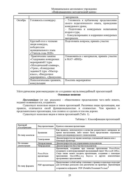 Файл:МЕТОДИЧЕСКИЕ РЕКОМЕНДАЦИИ Учитель года.pdf