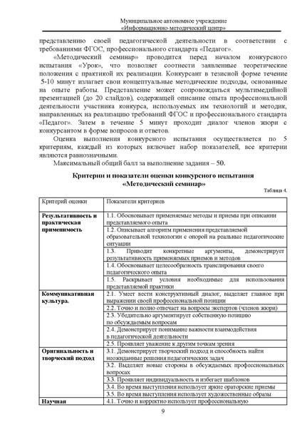 Файл:МЕТОДИЧЕСКИЕ РЕКОМЕНДАЦИИ Учитель года.pdf