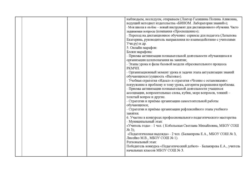 Файл:Отчет о работе ГМО учителей начальных классов 2019-20.pdf