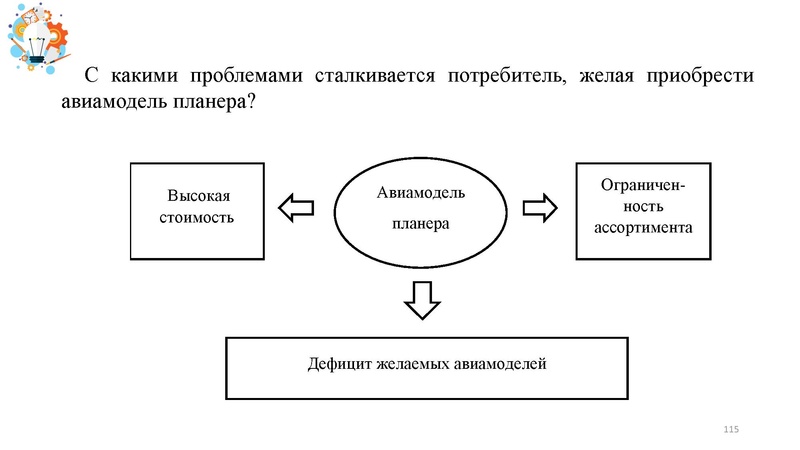 Файл:Презентация от 25.07.2024.pdf