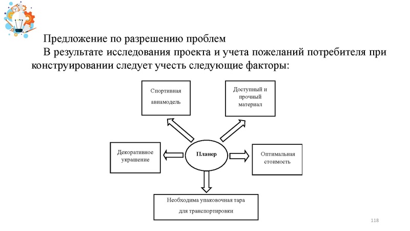 Файл:Презентация от 25.07.2024.pdf