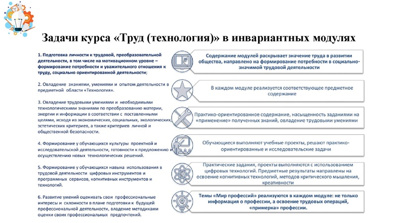 Файл:Презентация от 25.07.2024.pdf