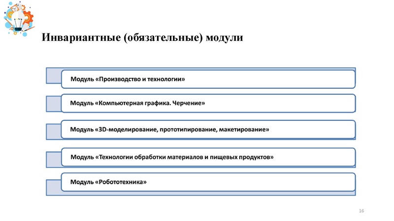 Файл:Презентация от 25.07.2024.pdf