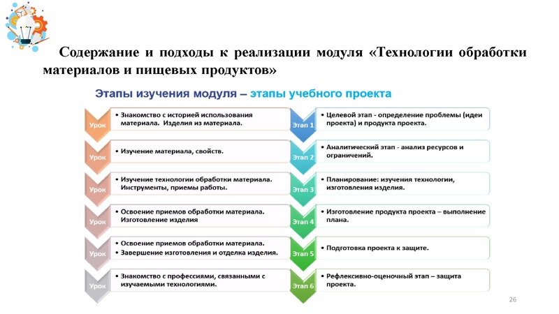 Файл:Презентация от 25.07.2024.pdf