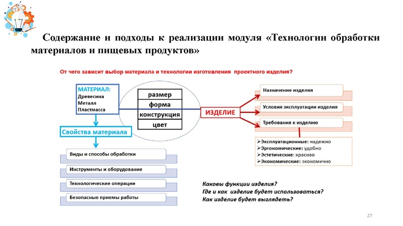 Файл:Презентация от 25.07.2024.pdf