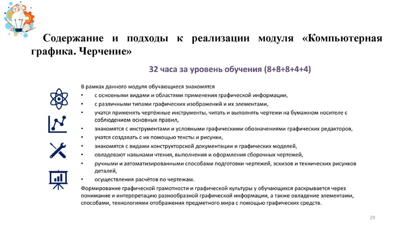 Файл:Презентация от 25.07.2024.pdf