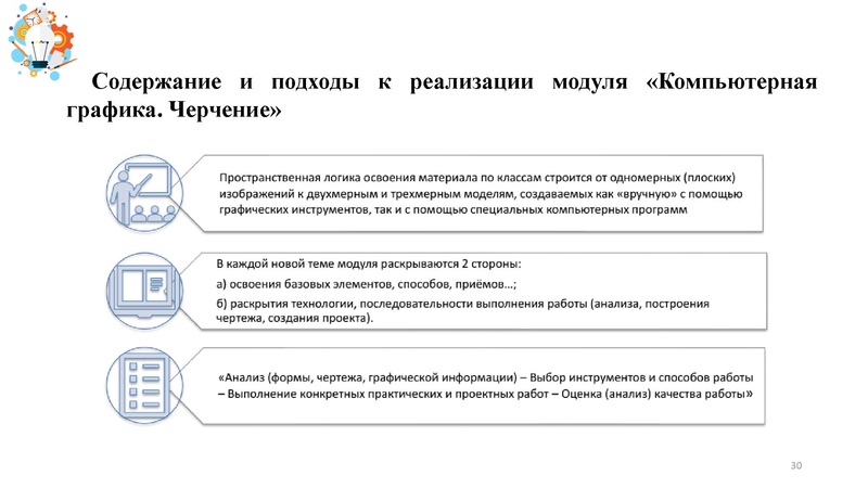 Файл:Презентация от 25.07.2024.pdf