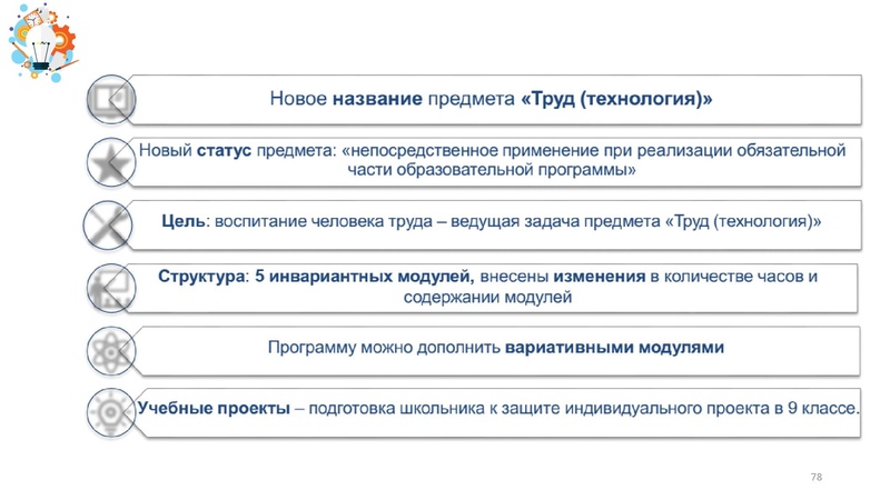 Файл:Презентация от 25.07.2024.pdf