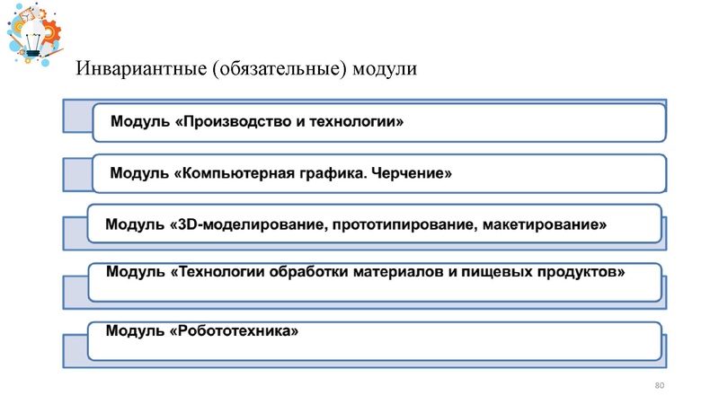Файл:Презентация от 25.07.2024.pdf
