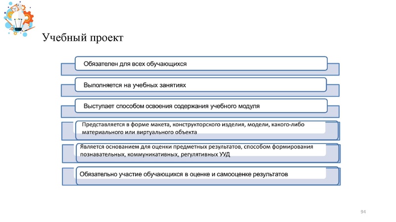Файл:Презентация от 25.07.2024.pdf