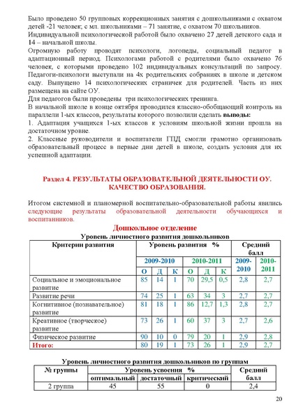 Файл:Публичный доклад 10-11 прогимназия Сезам.pdf