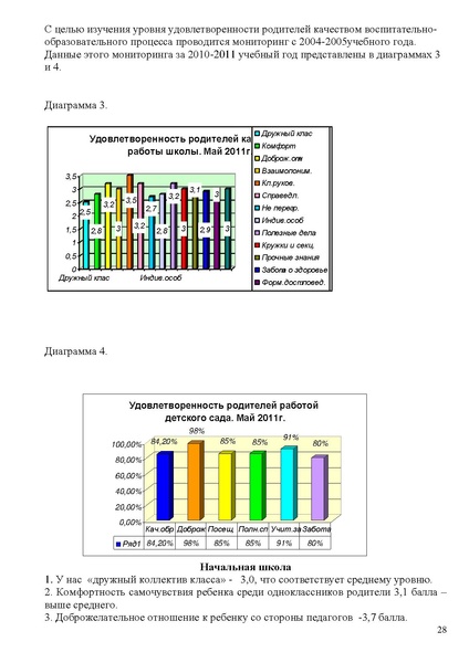 Файл:Публичный доклад 10-11 прогимназия Сезам.pdf