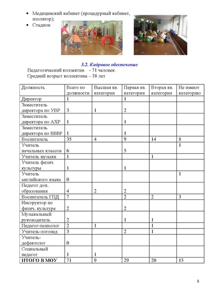 Файл:Публичный доклад 10-11 прогимназия Сезам.pdf