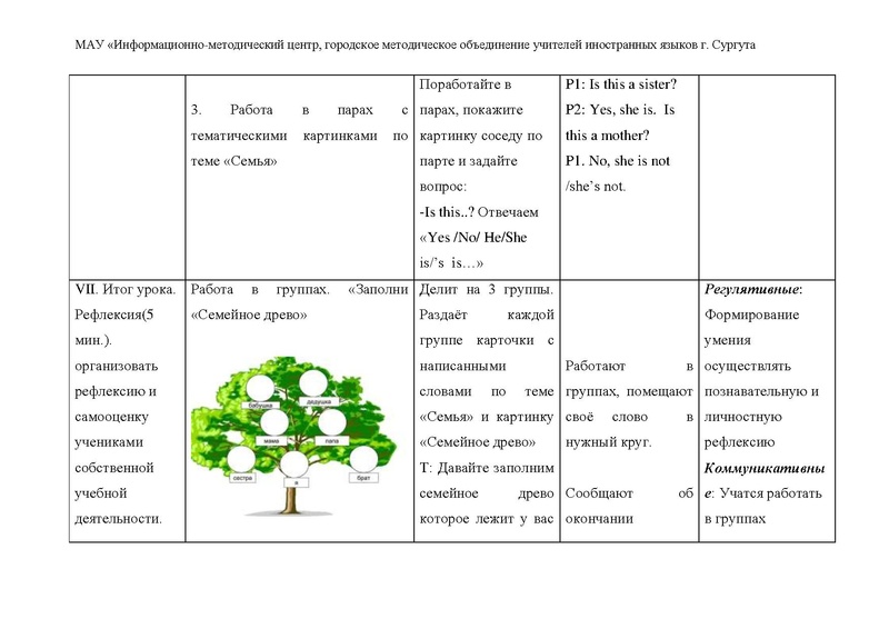 Файл:Семенова Урок во 2 классе Семья Бена.pdf