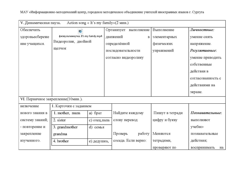 Файл:Семенова Урок во 2 классе Семья Бена.pdf