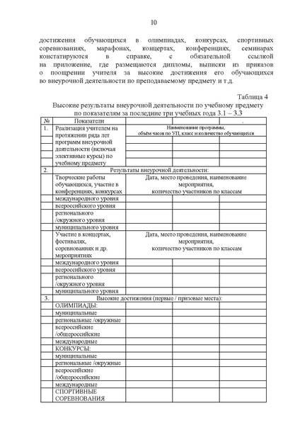 Файл:№10-П-1358 от 07.10.2021 Приказ Педагог-новатор.pdf