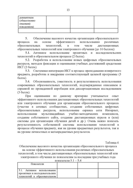 Файл:№10-П-1358 от 07.10.2021 Приказ Педагог-новатор.pdf